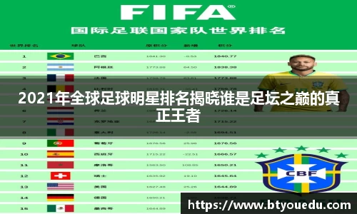 2021年全球足球明星排名揭晓谁是足坛之巅的真正王者