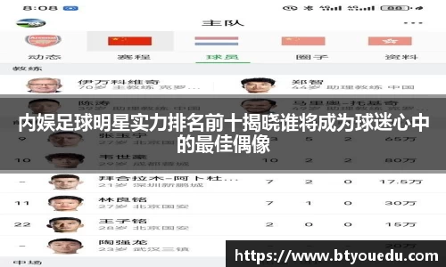 内娱足球明星实力排名前十揭晓谁将成为球迷心中的最佳偶像